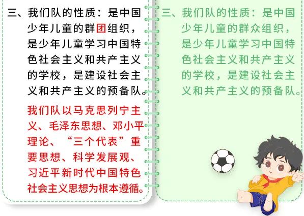 一起学习新《队章》（1）——第八次全国少代会学习笔记（四）-图片5