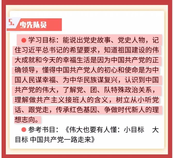 这份文件，指引今年少先队组织的一项重要学习实践活动​-图片3